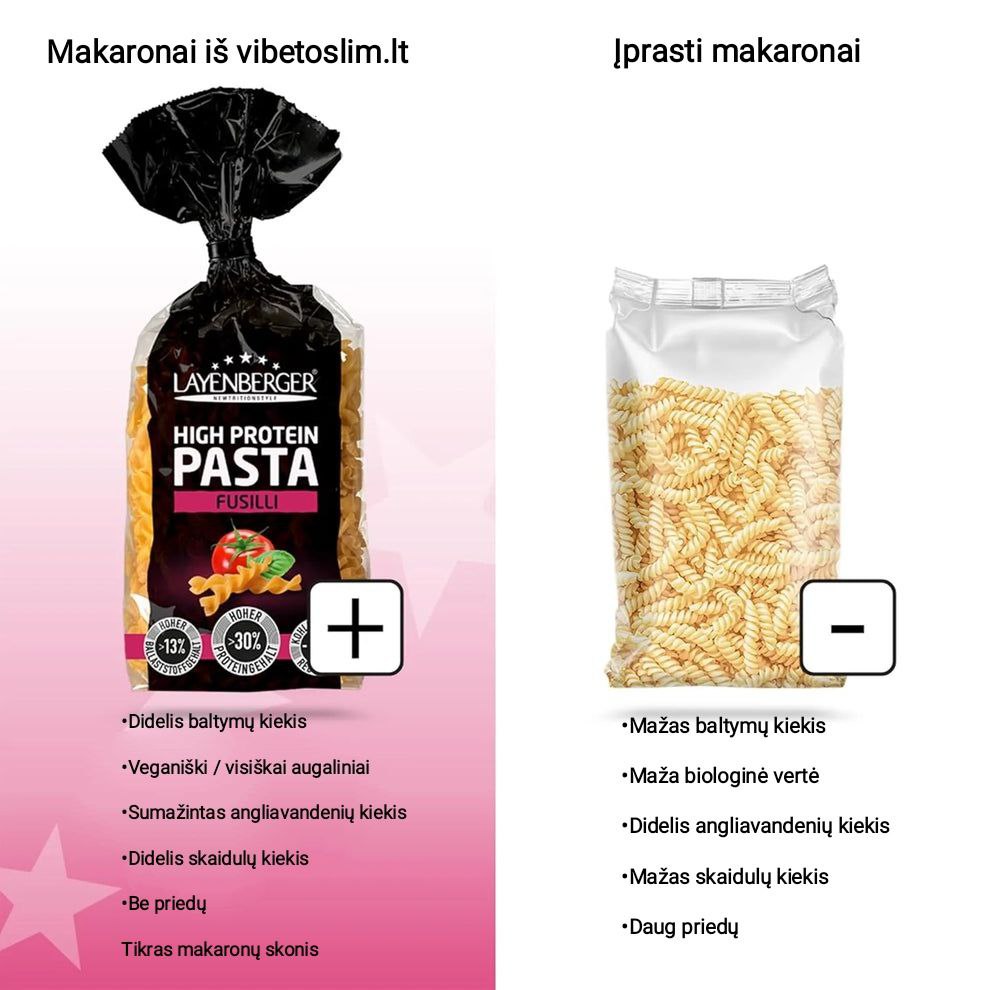 Makaronai 250g